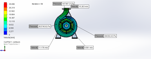离心泵流量模拟缩略图